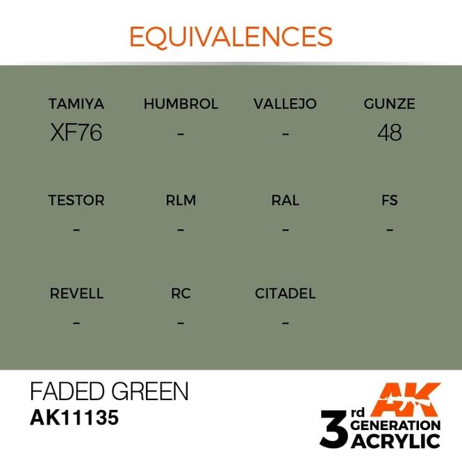 Hovedbilde Faded Green 17ml