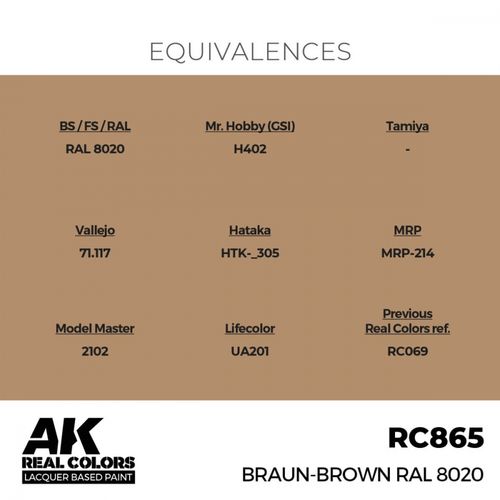 RC865 Braun-Brown RAL 8020