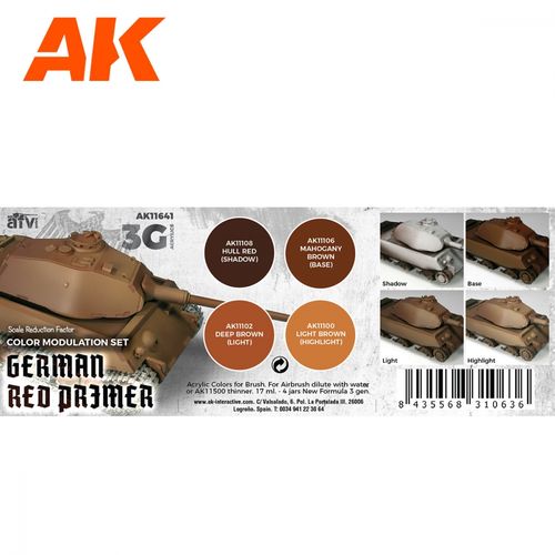 AK-Interactive AK 11641 German Red Primer Modulation Set