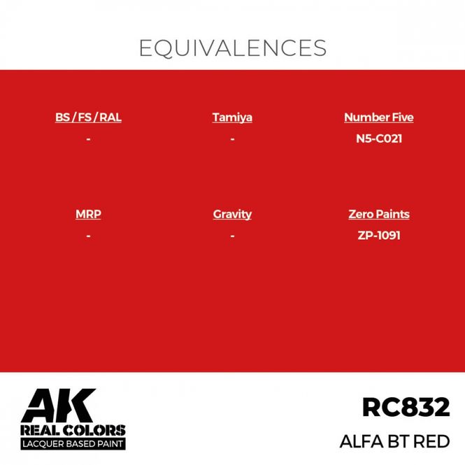 Hovedbilde RC832 Alfa BT Red