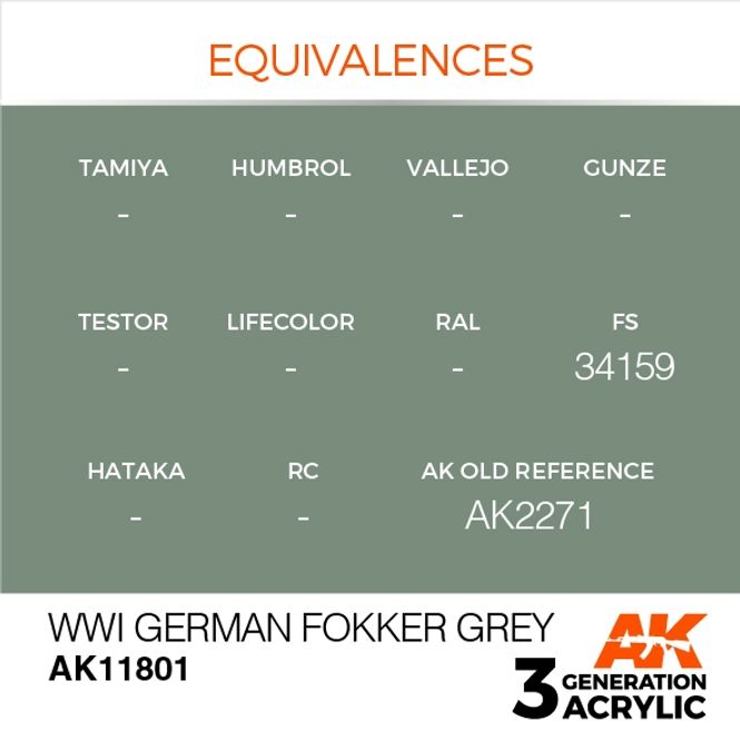 Hovedbilde WWI German Fokker Grey
