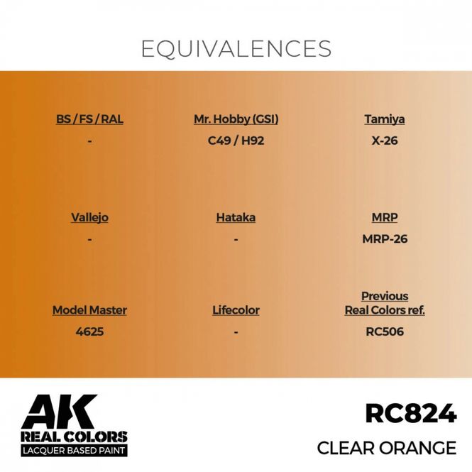 Hovedbilde RC824 Clear Orange