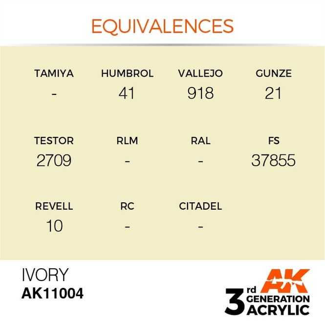 Hovedbilde Ivory 17ml