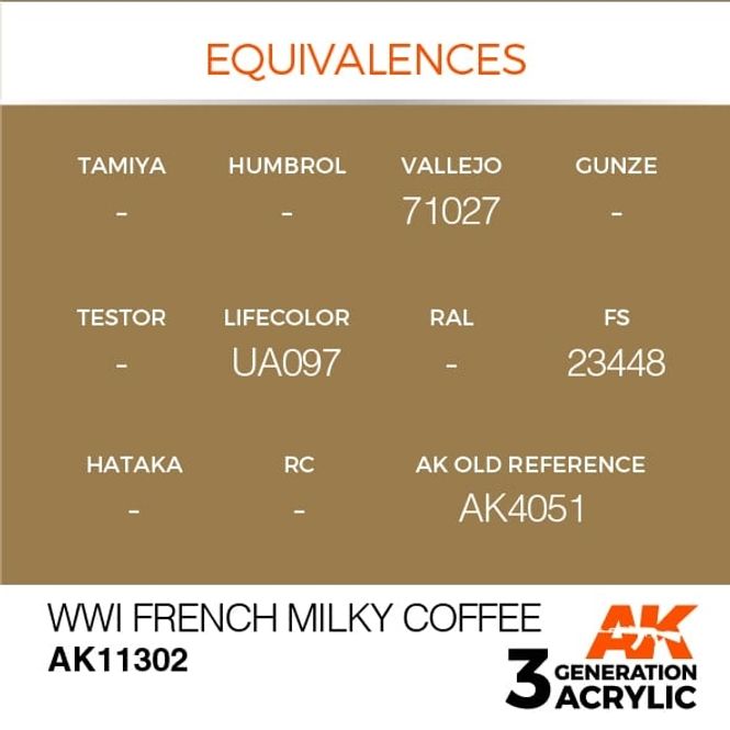 Hovedbilde WWI French Milky Coffee