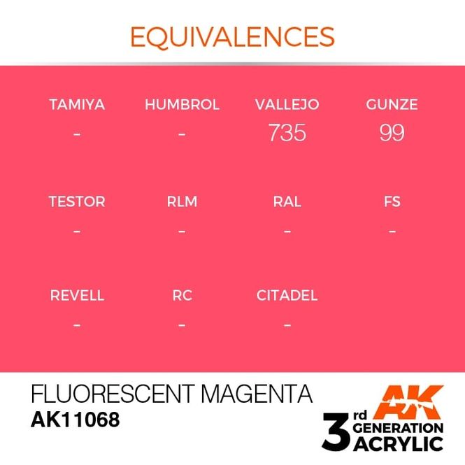 Hovedbilde Fluorescent Magenta 17ml