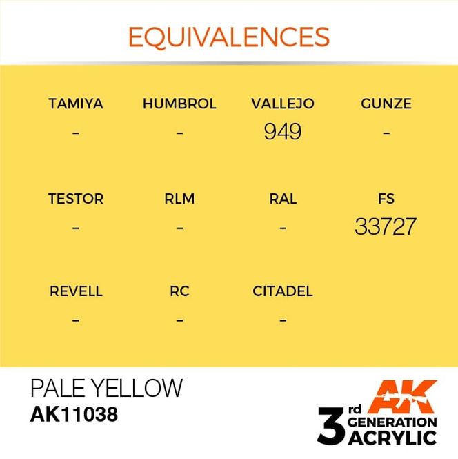 Hovedbilde Pale Yellow 17ml