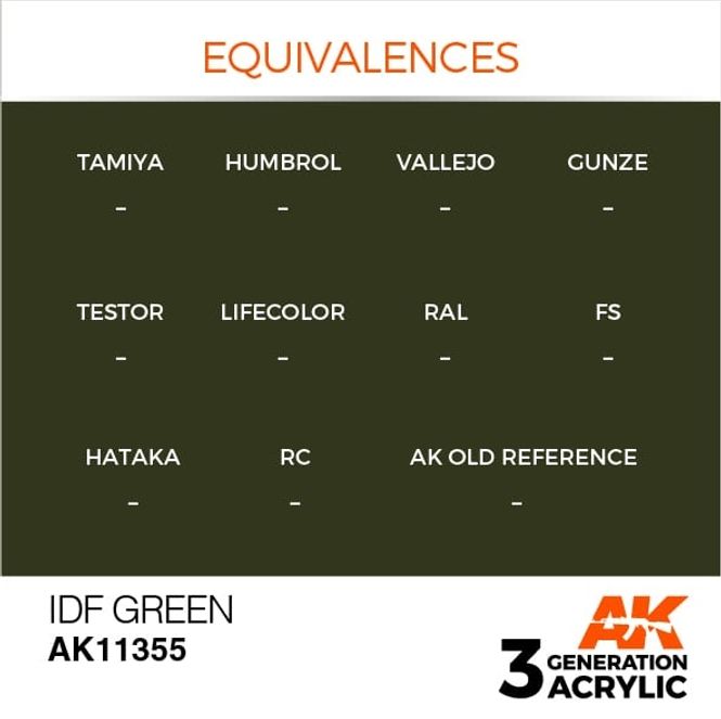 Hovedbilde IDF Green