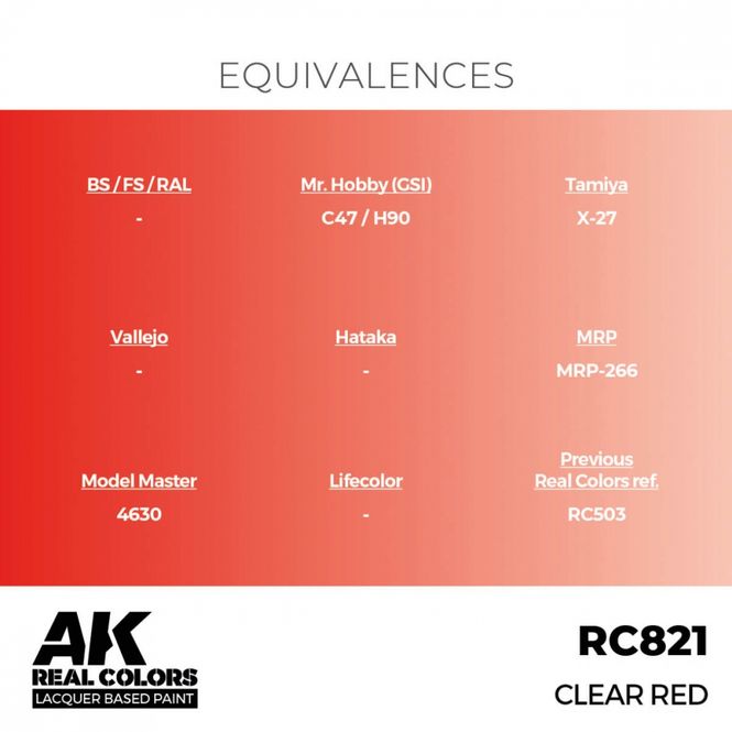 Hovedbilde RC821 Clear Red