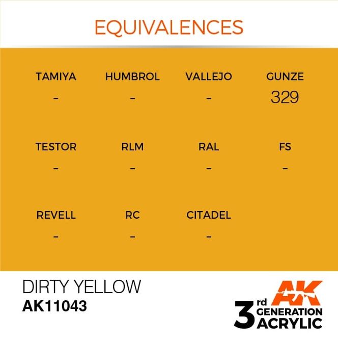 Hovedbilde Dirty Yellow 17ml