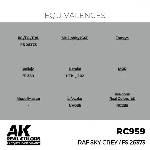 RC959 RAF Sky Grey