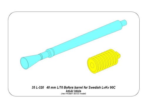 Bofors 40mm L/70 for Swedish LvKv 90C (Hobby Boss)