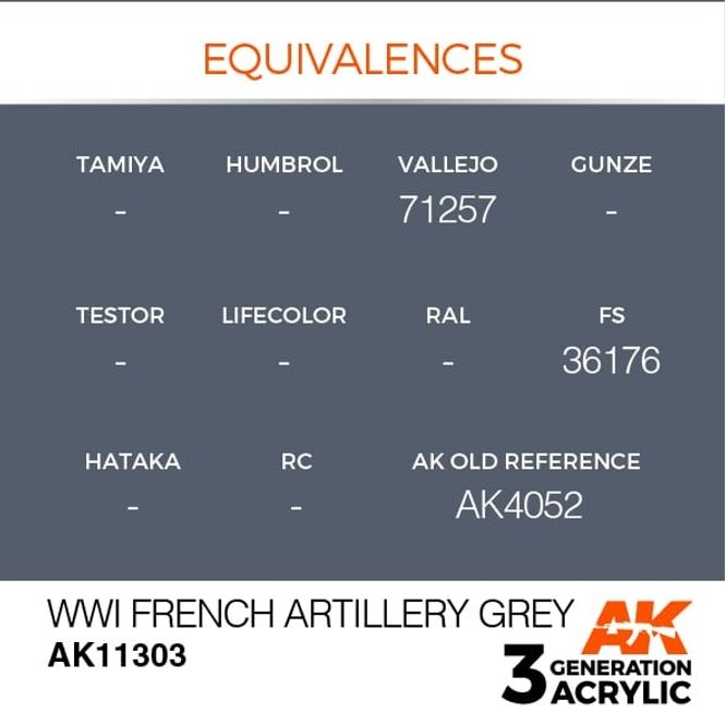 Hovedbilde WWI French Artillery Grey