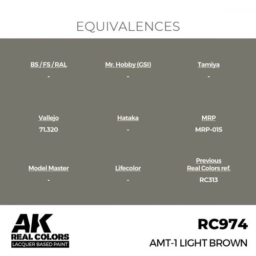 RC974 AMT-1 Light Brown