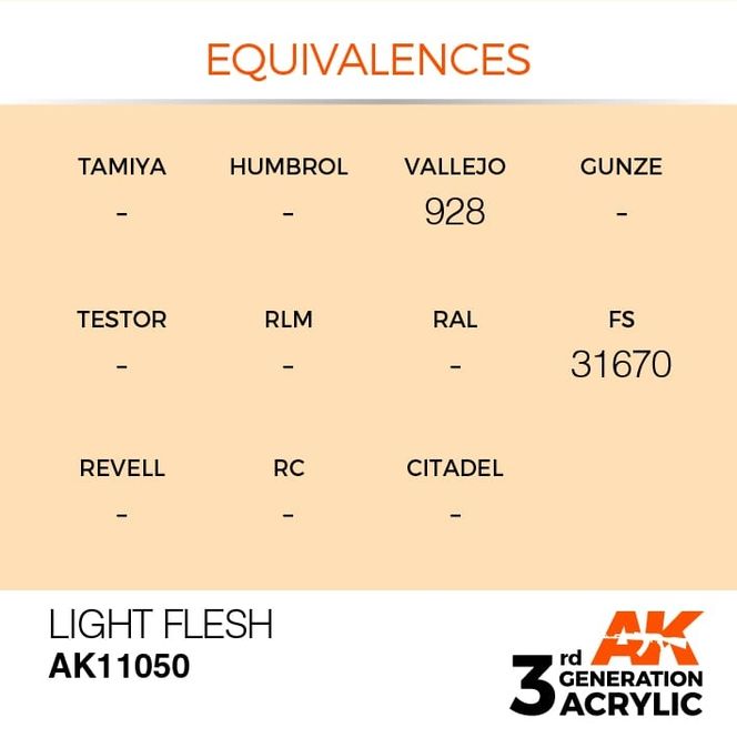 Hovedbilde Light Flesh 17ml