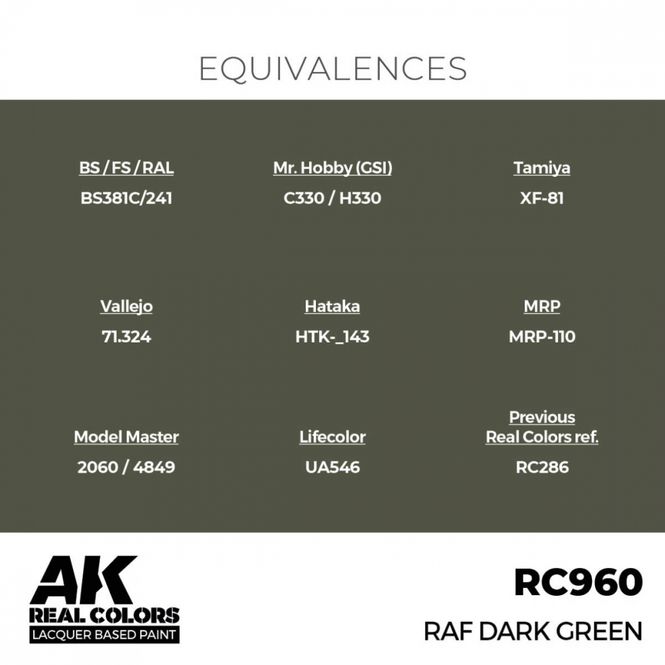 Hovedbilde RC960 RAF Dark Green