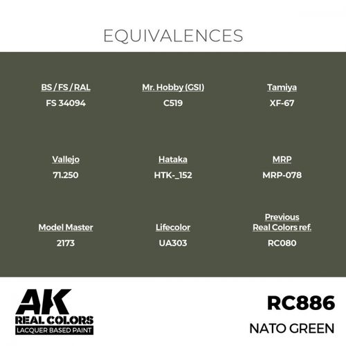 RC886 NATO Green