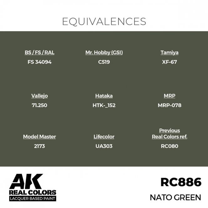 Hovedbilde RC886 NATO Green