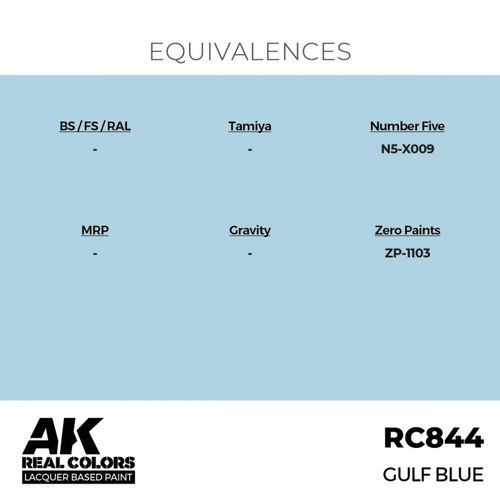 RC844 Gulf Blue