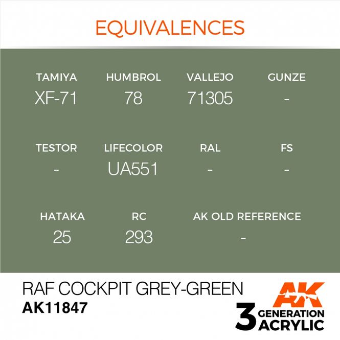 Hovedbilde RAF Cockpit Grey-Green