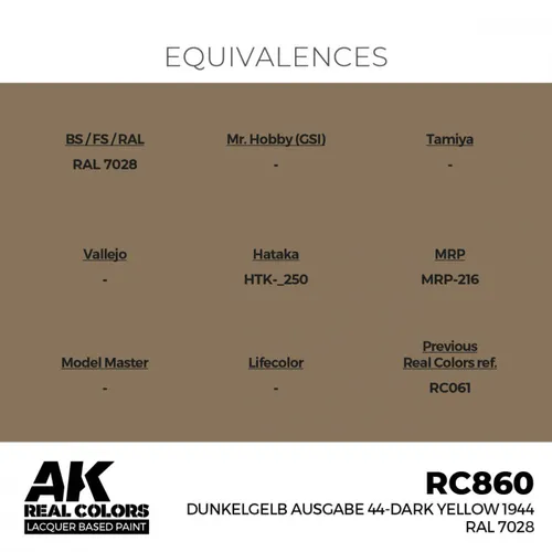 RC860 Dunkelgelb Ausgabe 44-Dark Yellow 1944 RAL 7028