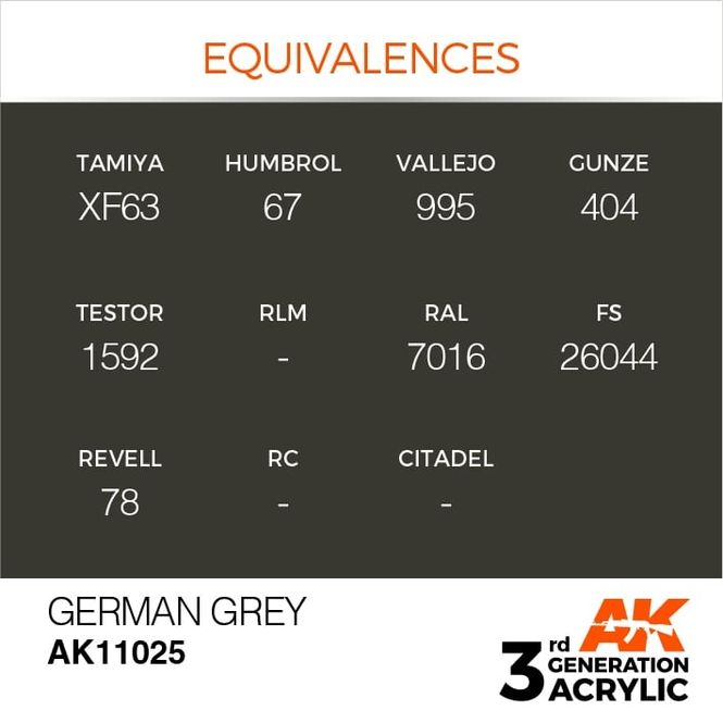 Hovedbilde German Grey 17ml