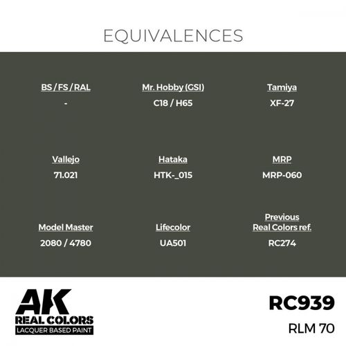 RC939 RLM 70