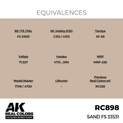 RC898 Sand FS 33531