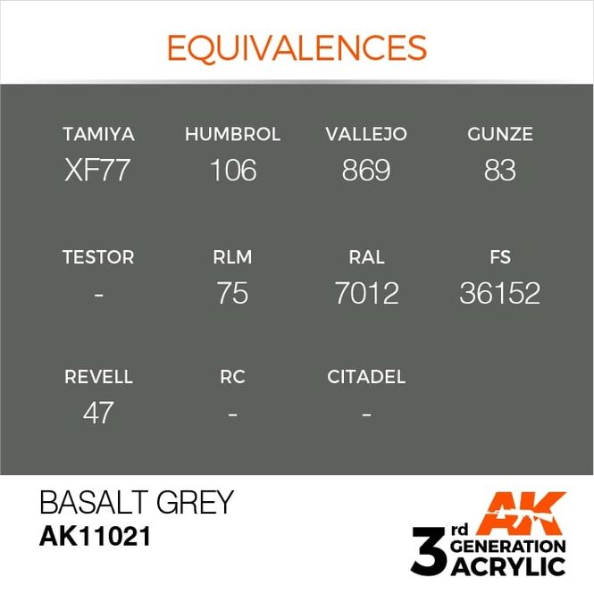 Hovedbilde Basalt Grey 17ml