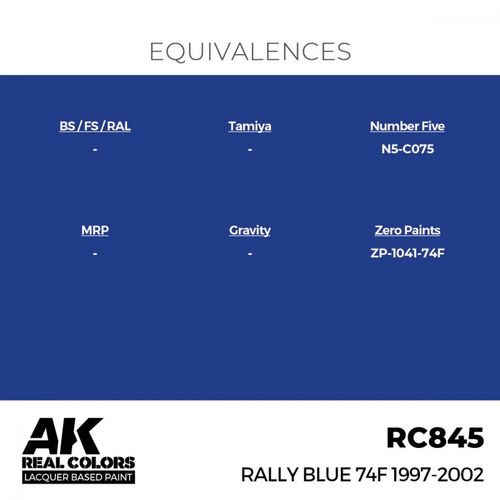 RC845 Rally Blue 74F (1997-2002)