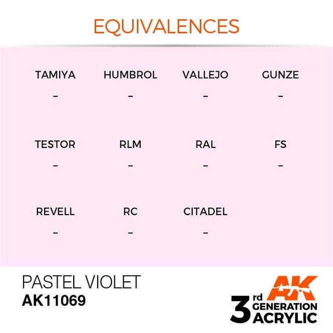 Hovedbilde Pastel Violet 17ml