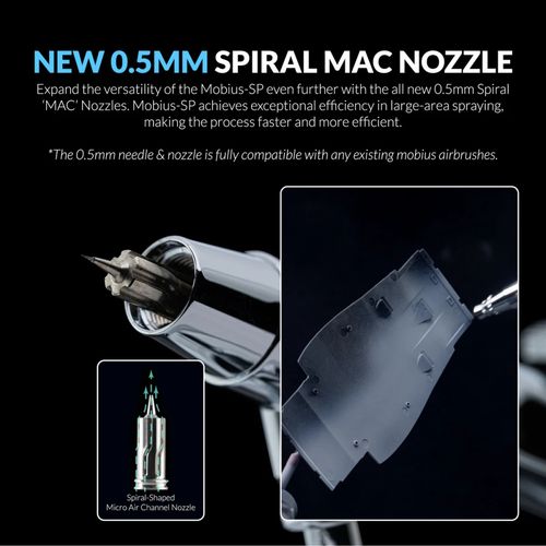 Gaahleri Premium Series GHPM-Mobius SP 0.3 & 0.5mm airbrush