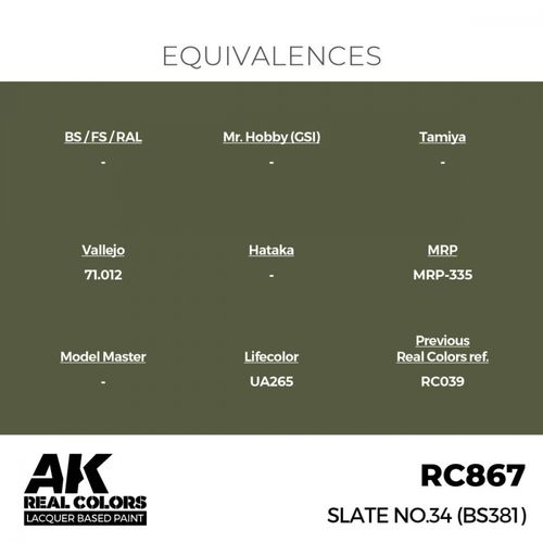 RC867 Slate No.34 (BS381)