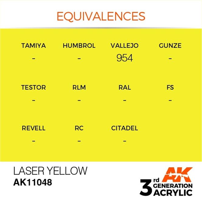 Hovedbilde Laser Yellow 17ml