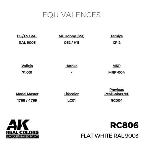 RC806 Flat White RAL 9003
