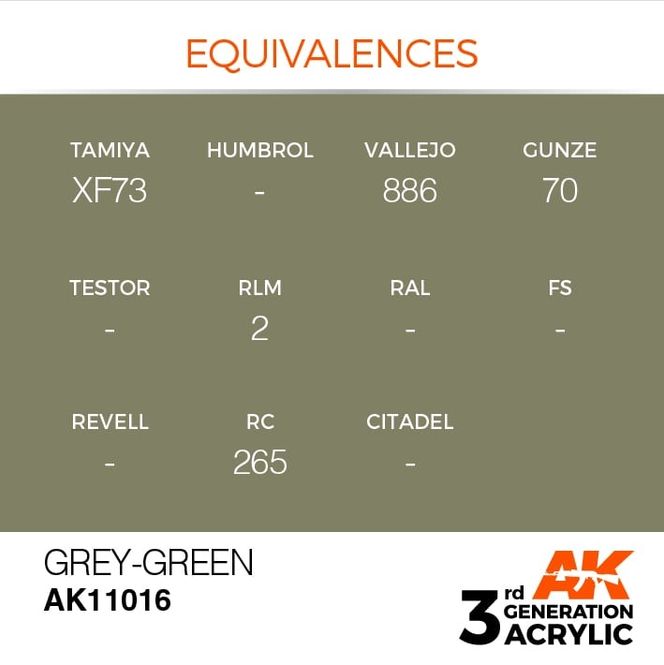 Hovedbilde Grey-Green 17ml