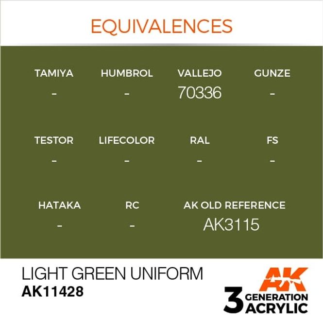 Hovedbilde Light Green Uniform