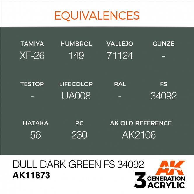 Hovedbilde Dull Dark Green FS 34092