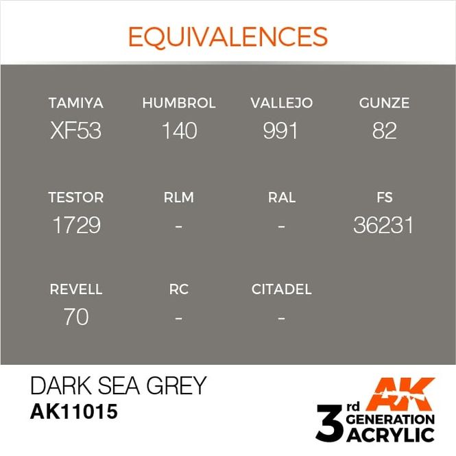 Hovedbilde Dark Sea Grey 17ml