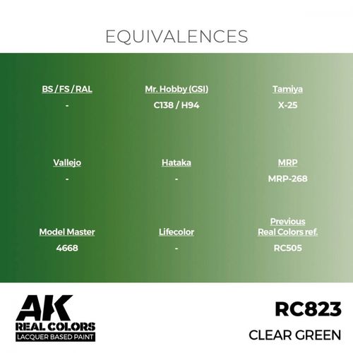 RC823 Clear Green