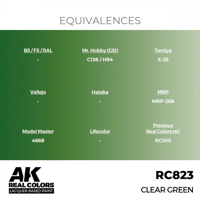 Hovedbilde RC823 Clear Green
