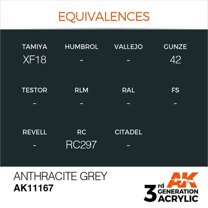Hovedbilde Anthracite Grey 17ml