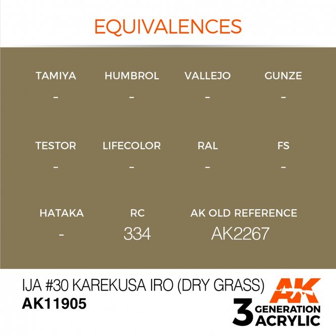 Main Image IJA #30 Karekusa iro (Dry Grass)