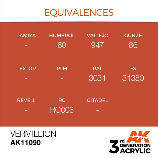 Hovedbilde Vermillion 17ml