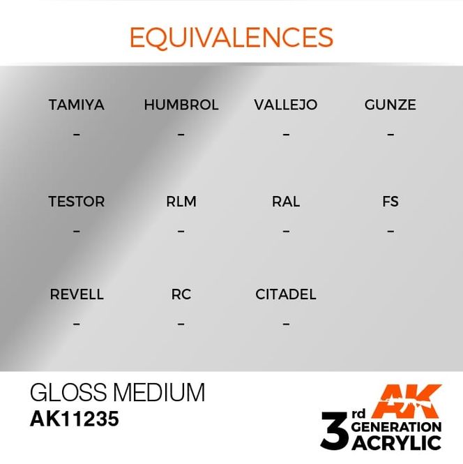 Hovedbilde Gloss Medium 17ml