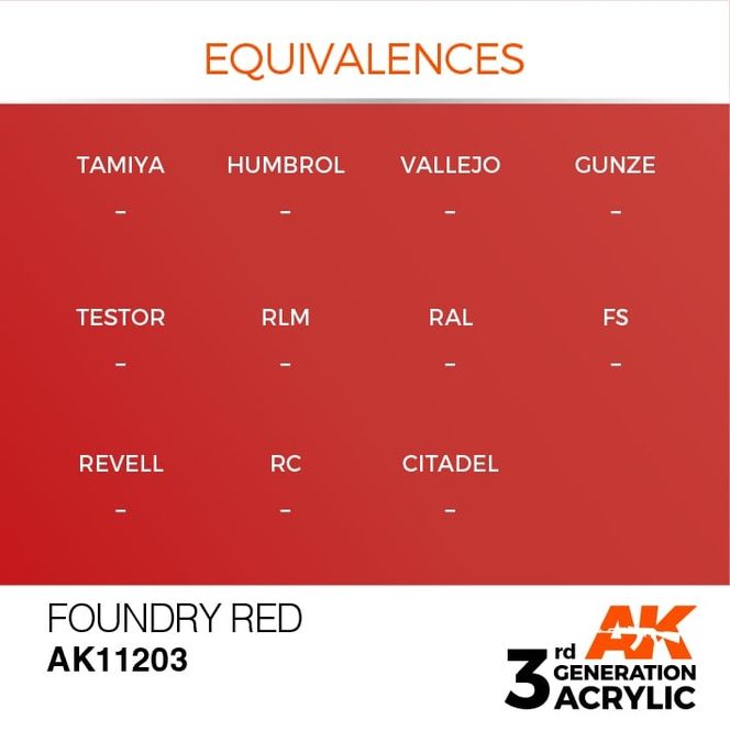 Hovedbilde Foundry Red 17ml