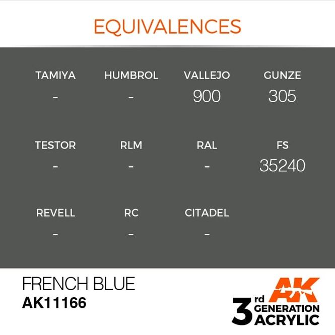 Hovedbilde French Blue 17ml
