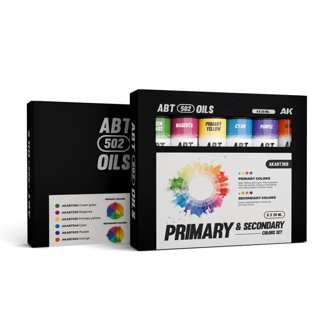 Hovedbilde AK-Interactive AKABT309 Primary And Secondary ...