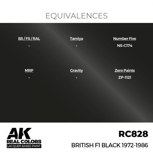 RC828 British F1 Black 1972-1986
