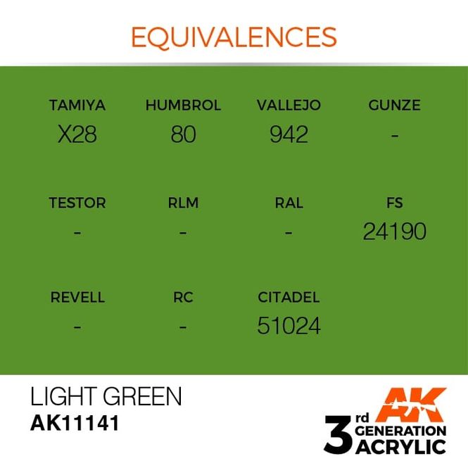 Hovedbilde Light Green 17ml