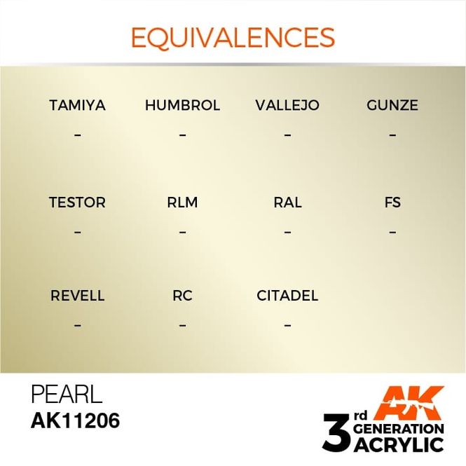 Hovedbilde Pearl 17ml